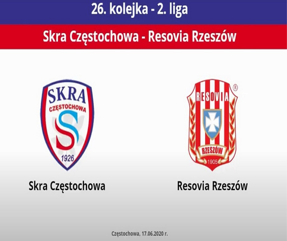 Skra Częstochowa dalej bez porażki po wznowieniu rozgrywek 2 ligi piłkarskiej. 1