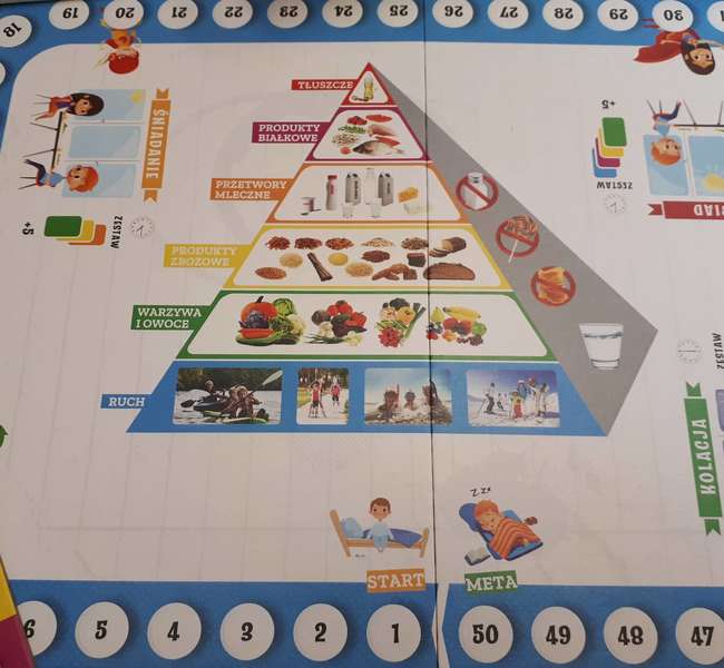 SP z Blachowni otrzymały gry edukacyjne „Piramida zdrowia” 5