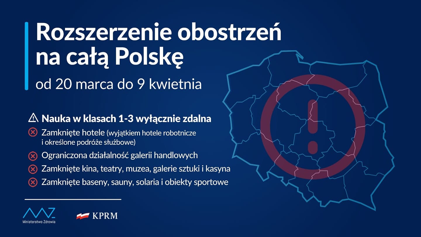 Nowe obostrzenia od 20 marca obejmą całą Polskę! [LISTA ZMIAN] 1