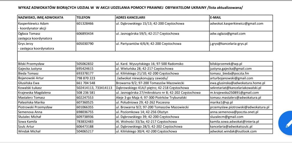 Okręgowa Rada Adwokacka w Częstochowie opublikowała listę adwokatów, którzy pomagają obywatelom Ukrainy 2