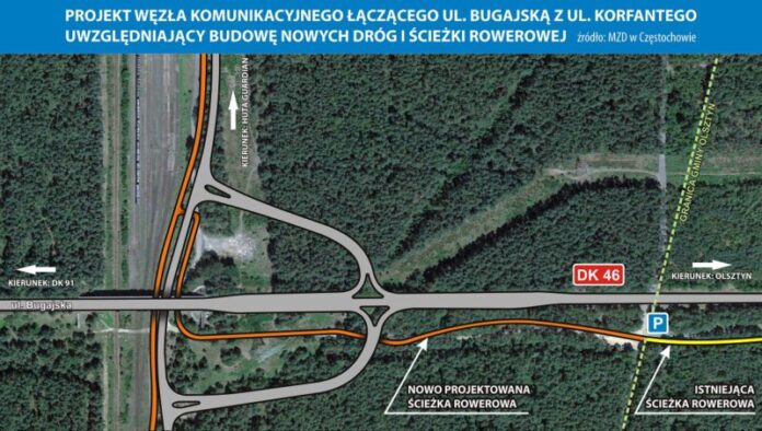 Ogłoszono przetarg na połączenie drogowe ulic Korfantego i Bugajskiej w Częstochowie 2