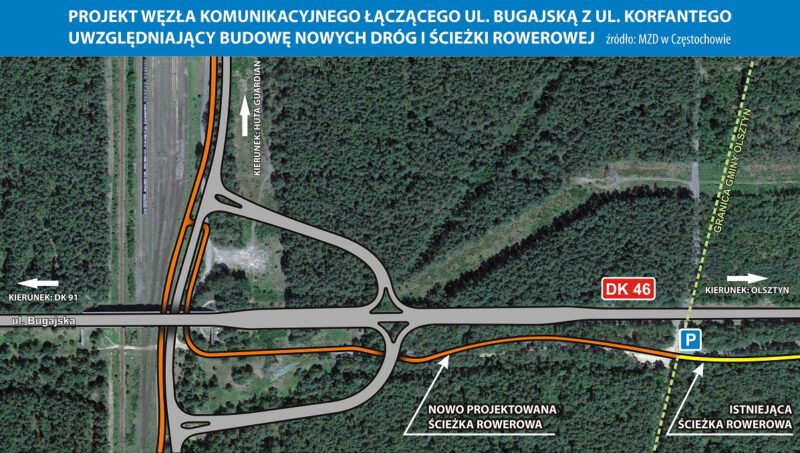 Ogłoszono przetarg na połączenie drogowe ulic Korfantego i Bugajskiej w Częstochowie 3