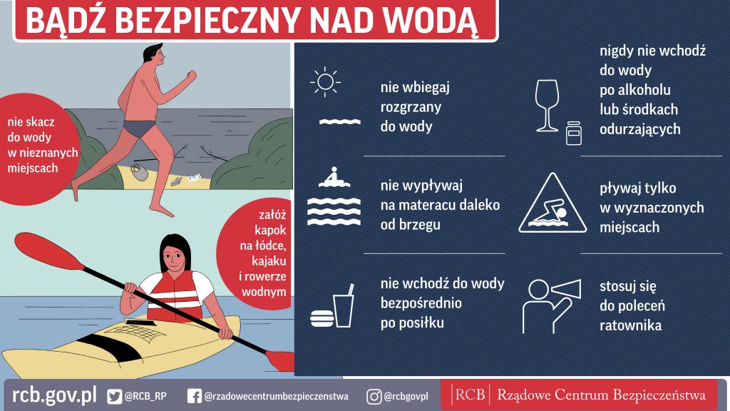 Straż Miejska radzi: Pamiętajmy: „Płytka wyobraźnia to kalectwo” 2