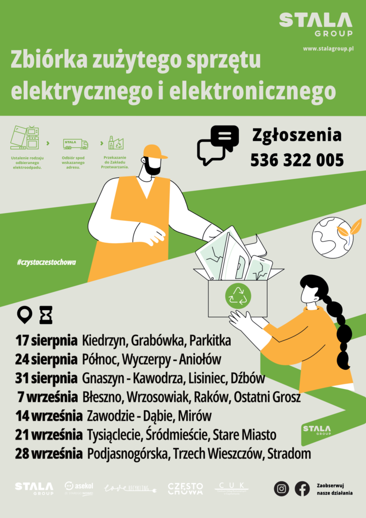 Pozbądź się zalegających elektrośmieci! 17 sierpnia rusza w Częstochowie bezpłatna zbiórka elektroodpadów 1