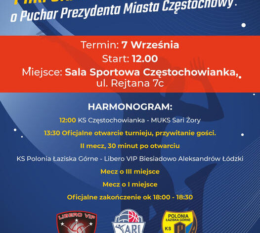 Częstochowianka organizuje turniej o Puchar Prezydenta Częstochowy