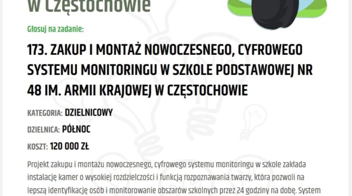 Znane są wyniki głosowania w Budżecie Obywatelskim. Zobacz statystyki… 4