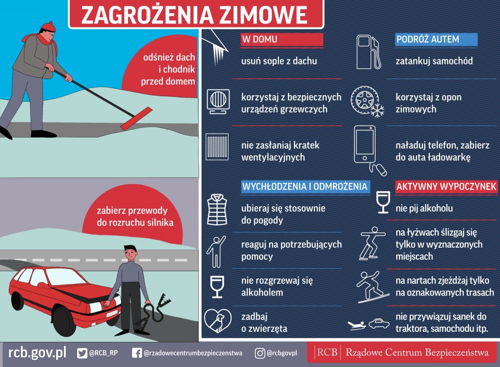 Częstochowska Straż Miejska przestrzega przed zimowymi zagrożeniami 2