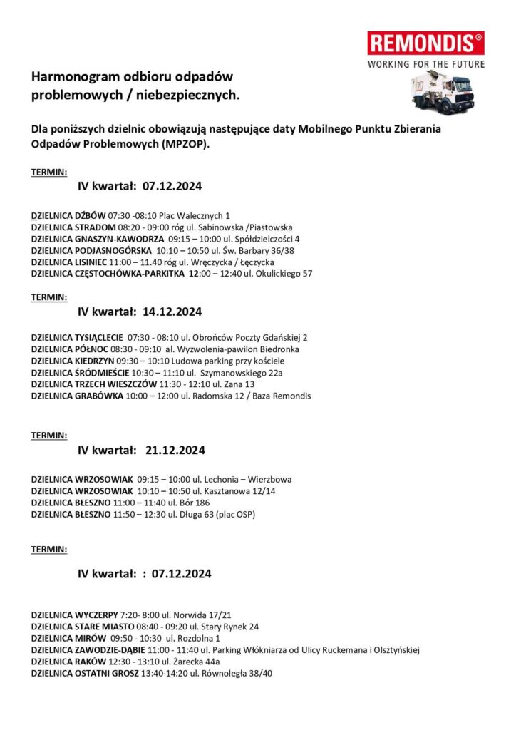 Częstochowa. Jak bezpiecznie pozbyć się elektrośmieci? 3