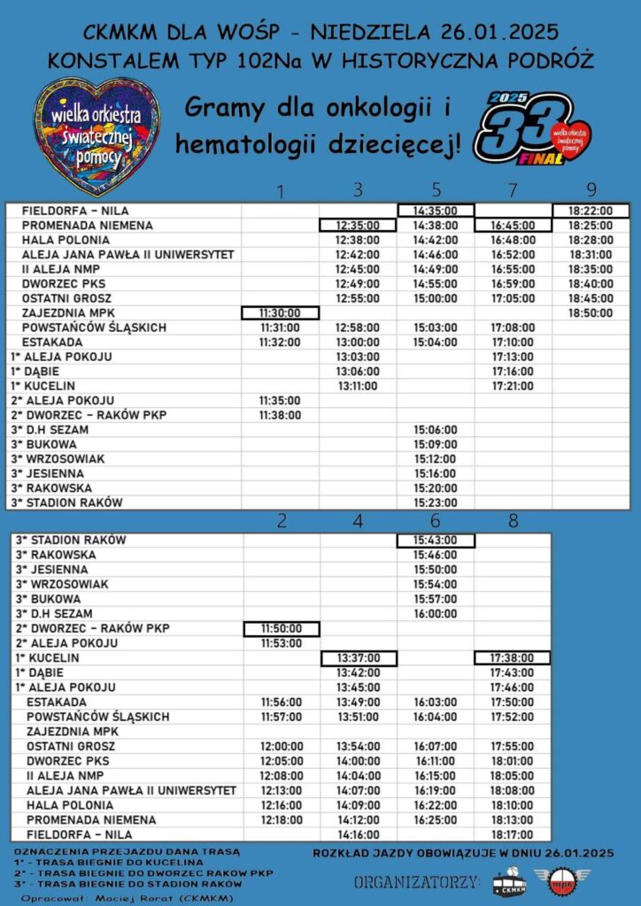 Częstochowa. W ramach 33. Finału WOŚP kursował będzie zabytkowy tramwaj 2