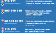 Potrzebujesz wsparcia? Zadzwoń, napisz, porozmawiaj. Policja doradzi…