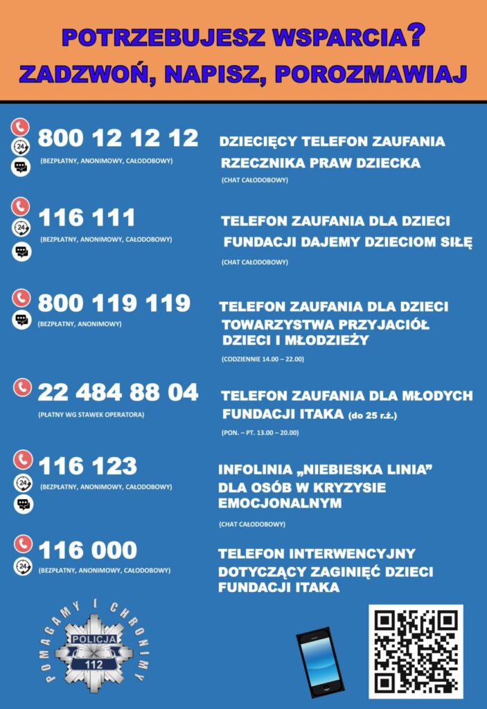 Potrzebujesz wsparcia? Zadzwoń, napisz, porozmawiaj. Policja doradzi... 2