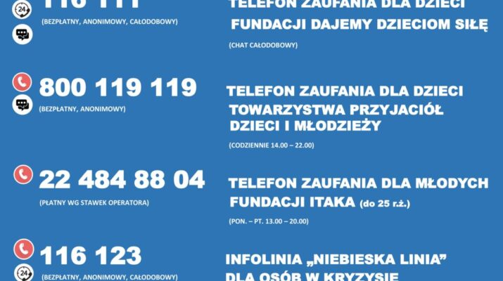 Potrzebujesz wsparcia? Zadzwoń, napisz, porozmawiaj. Policja doradzi... 1