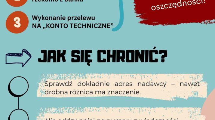 Uwaga! Cyberprzestępcy podszywają się pod Profil Zaufany... 1