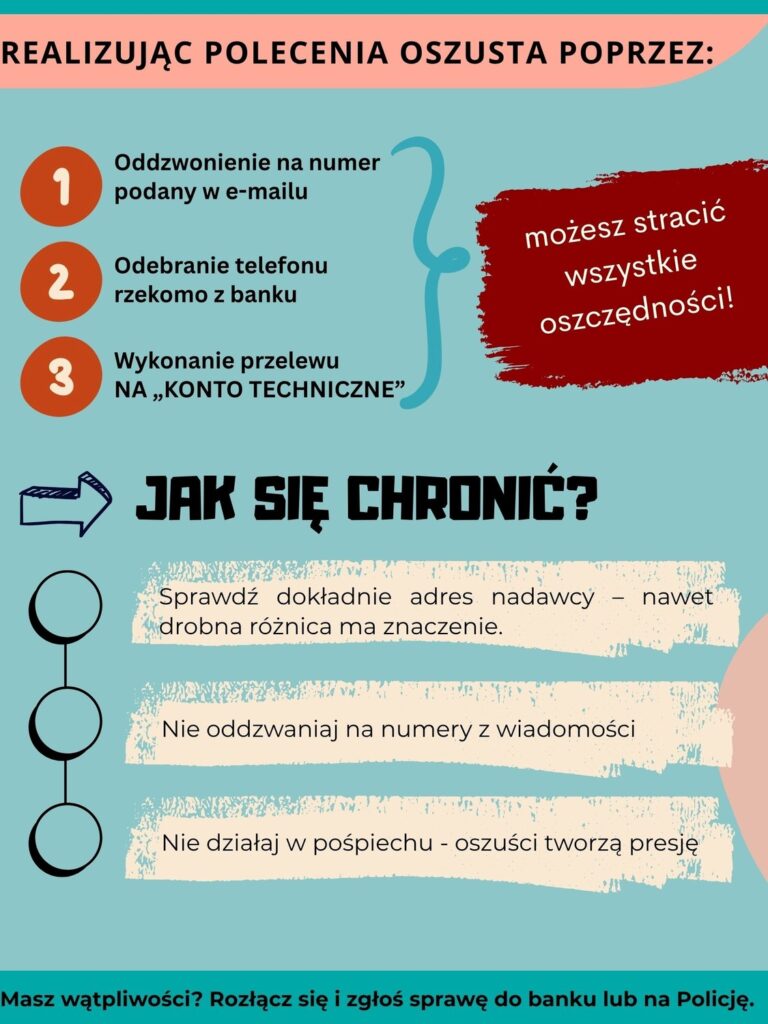 Uwaga! Cyberprzestępcy podszywają się pod Profil Zaufany... 2