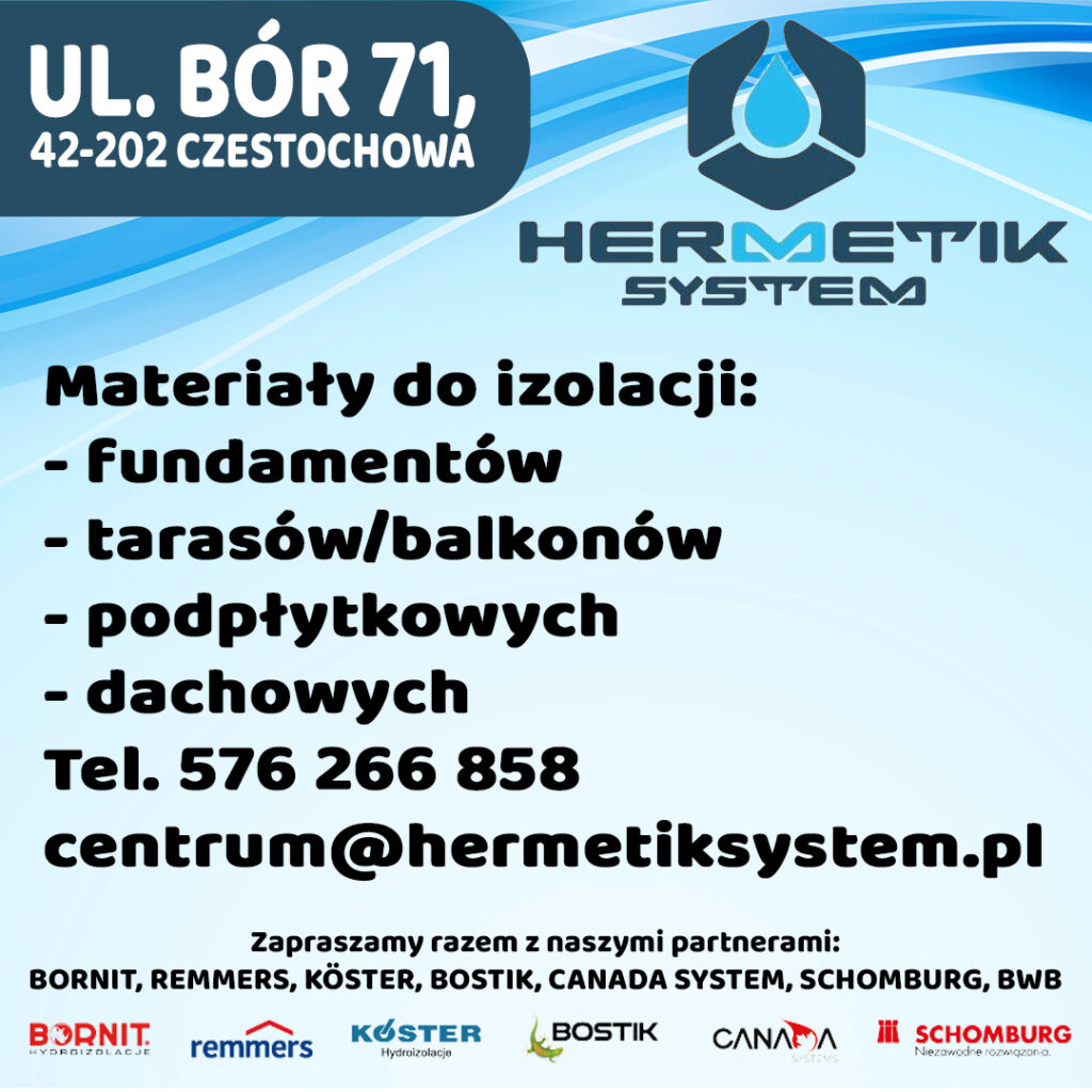 Raków ma bogactwo w bramce. Mądrzyk, Trelowski, Zych… 4