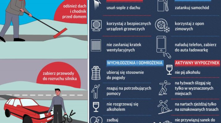 Meteorolodzy zapowiadają śnieg w drugiej połowie listopada. Straż Miejska radzi, jak dobrze przygotować się do zimowego okresu... 1