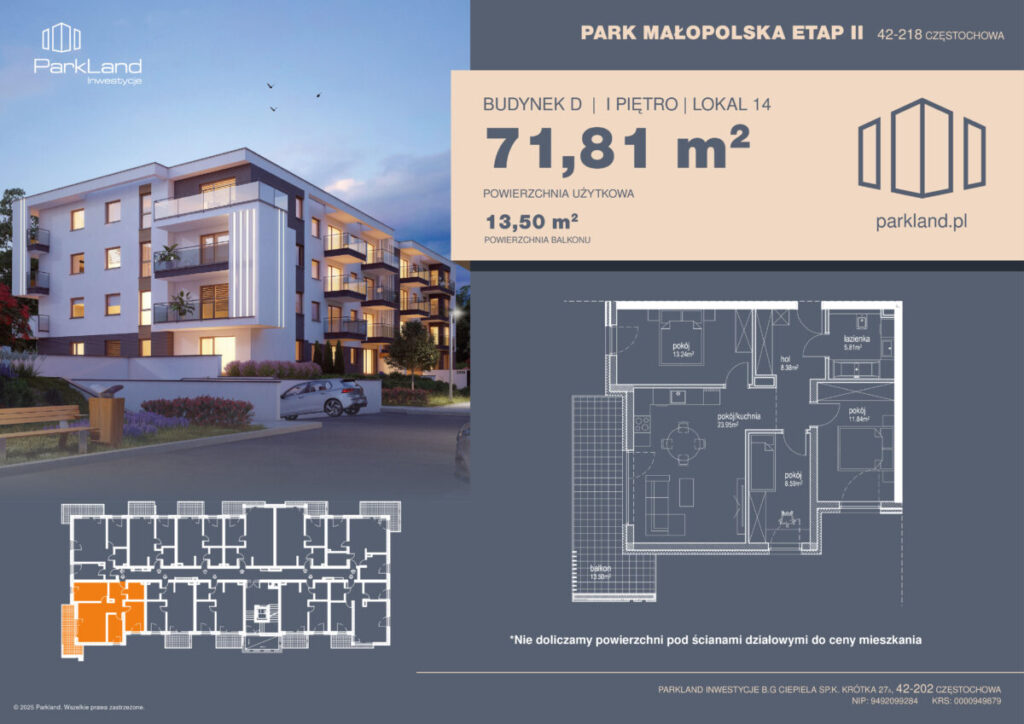 Ten sam standard, ta sama jakość, ta sama pewność. Nowy rozdział w rozwoju dzielnicy Parkitka 21