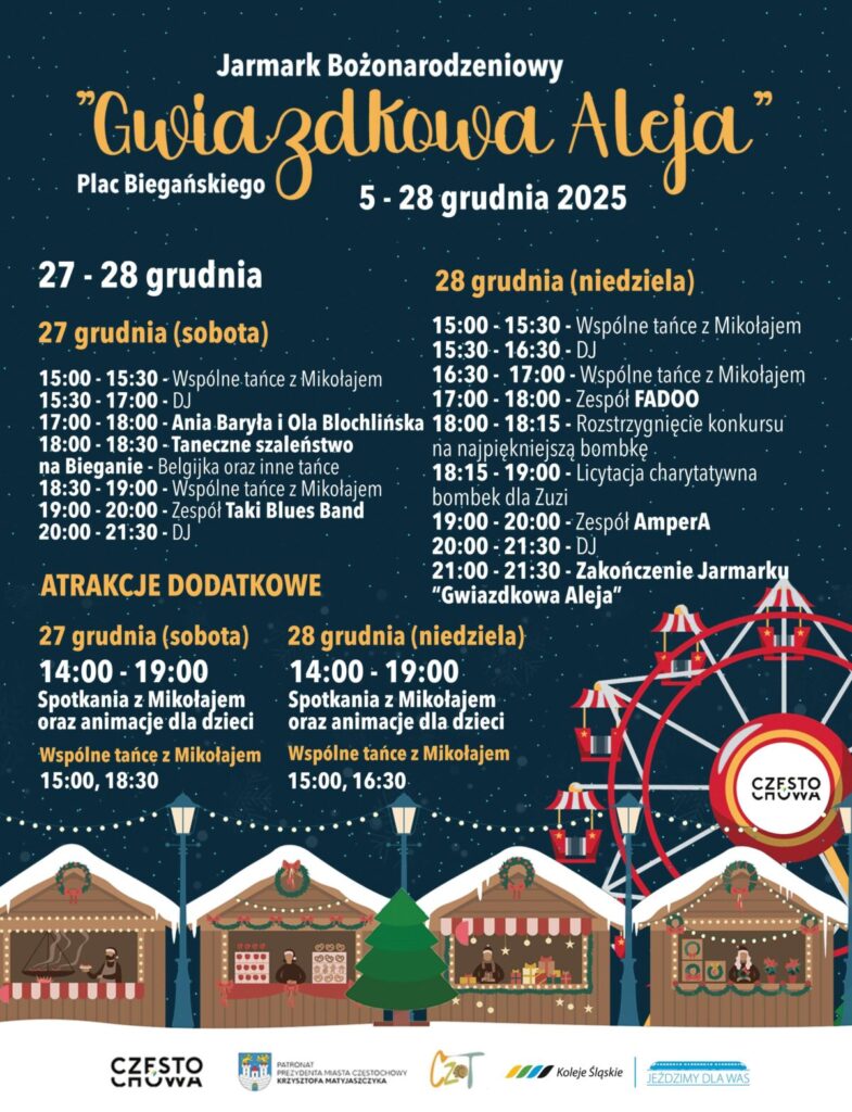 Częstochowa. Przed nami ostatni weekend z jarmarkiem na placu Biegańskiego 2