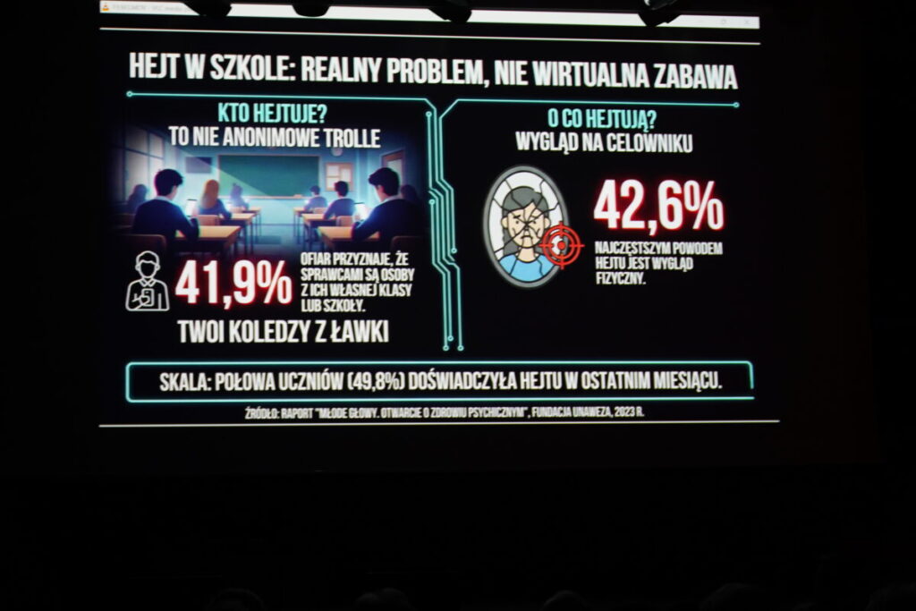 „FAKT czy FEJK – młodzi w akcji medialnej". Gala podsumowująca projekt Fundacji Przylądek Kreatywności [ZDJĘCIA] 15