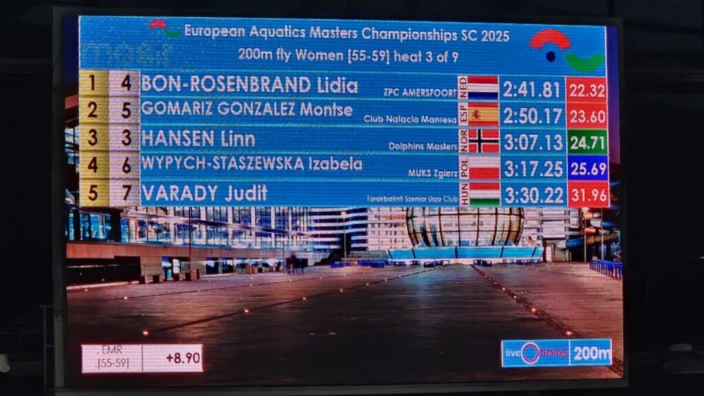 Izabela Wypych-Staszewska: Płynąć po marzenia! 7