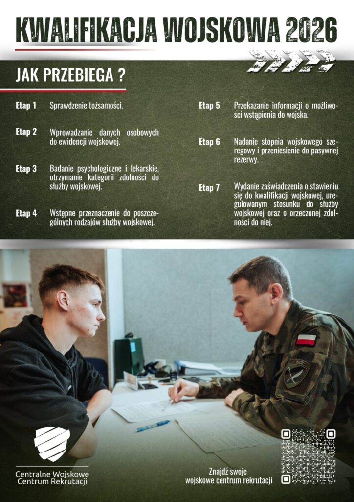 Rusza kwalifikacja wojskowa 2026. 2