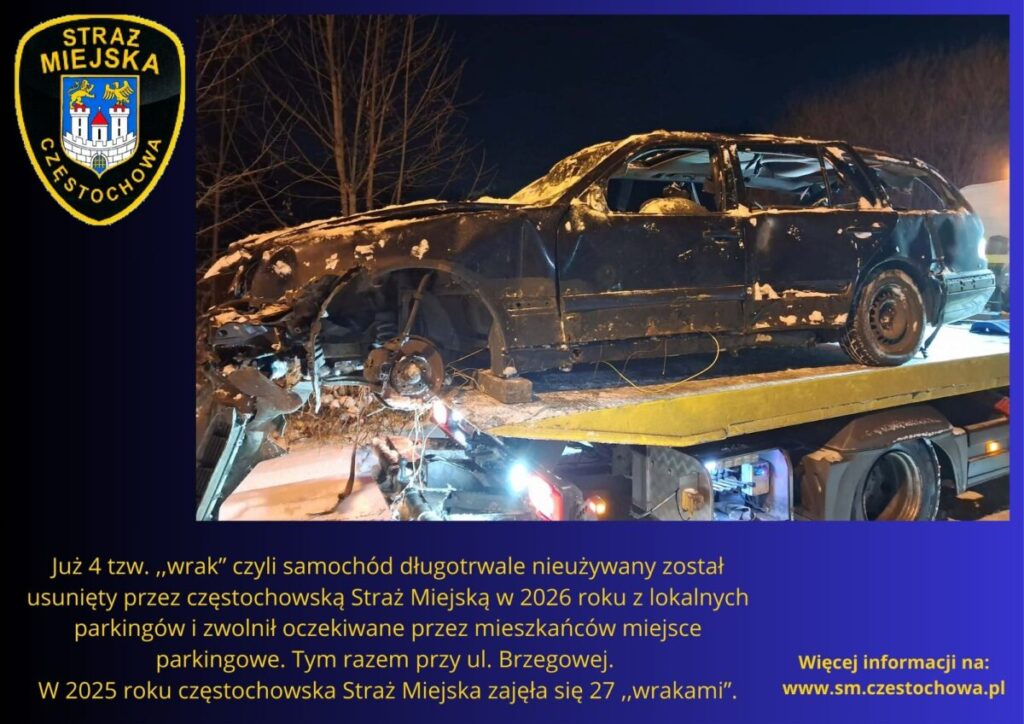 Częstochowska Straż Miejska ,,czyści" częstochowskie parkingi z tzw. ,,wraków" aut z czego cieszą się inni mieszkańcy... 2