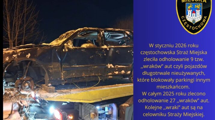 W styczniu 2026 z częstochowskich parkingów Straż Miejska zleciał usunięcie 9 tzw. ,,wraków” aut 1