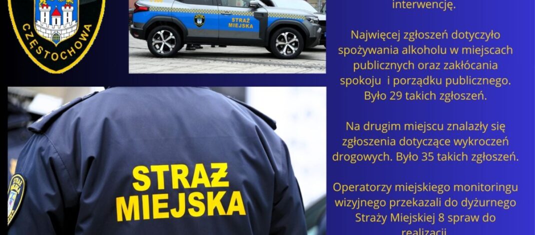 Częstochowscy strażnicy miejscy realizowali telefoniczne zgłoszenia mieszkańców. W weekend było ich ponad 120