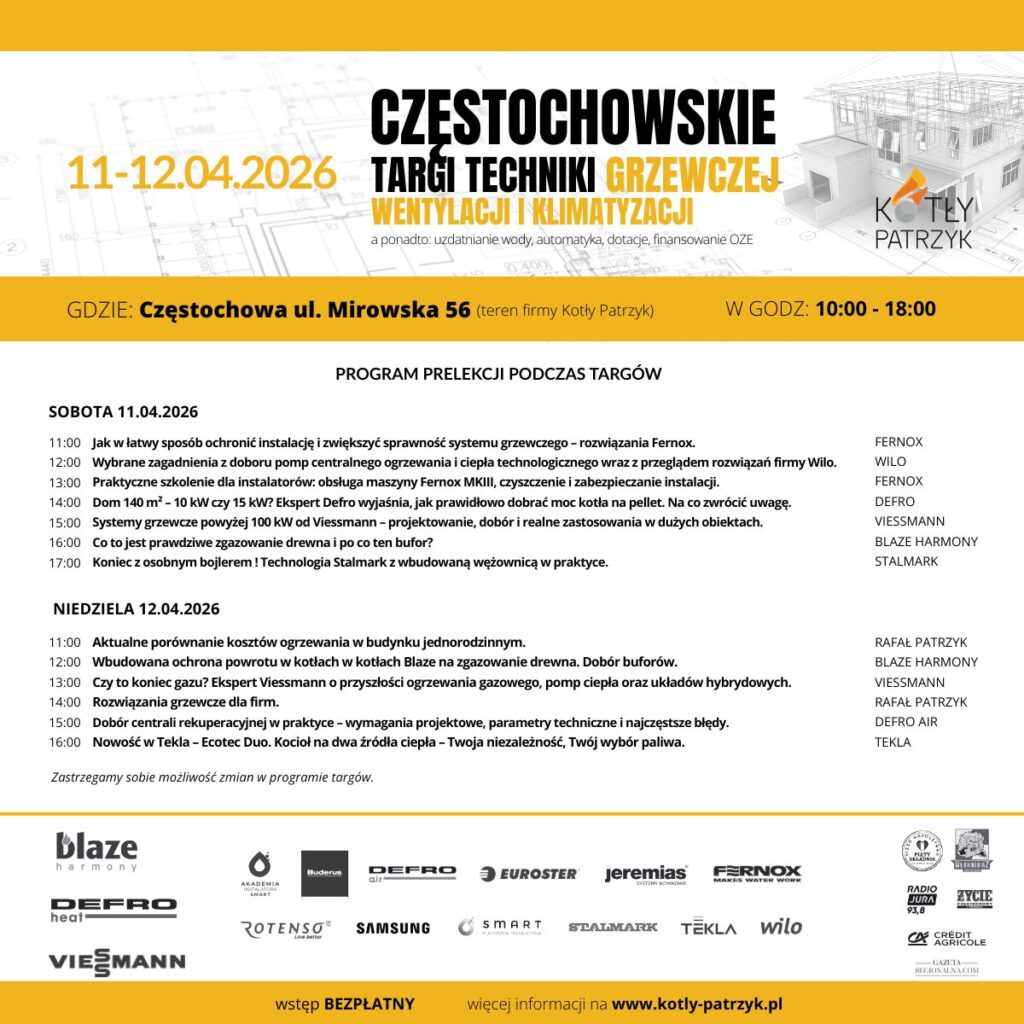 Koniec „kopciuchów” w regionie. Za bezklasowe kotły grożą dziś wysokie kary! 3