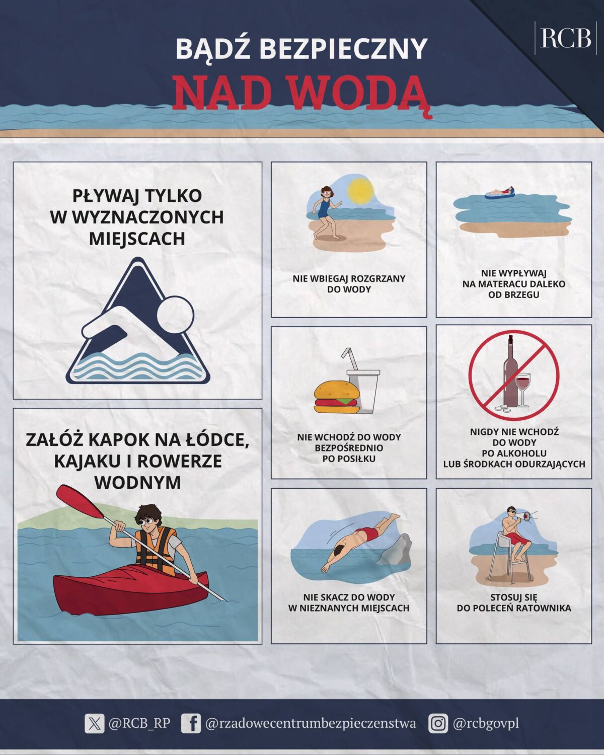 Bezpieczne wakacje 2026. Uważajmy nad wodą!