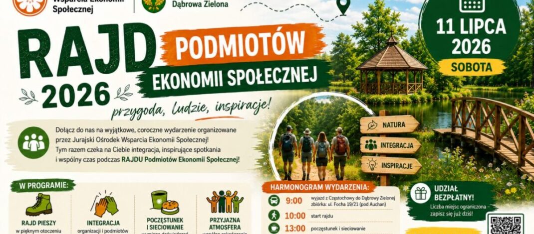 Rajd Podmiotów Ekonomii Społecznej 2026 już w sobotę 11 lipca!