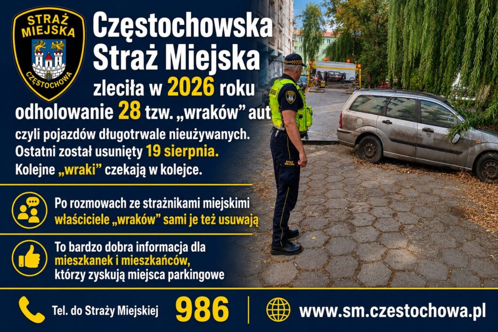 Częstochowska Straż Miejska ,,czyści” kolejne parkingi z ,,wraków” aut 2
