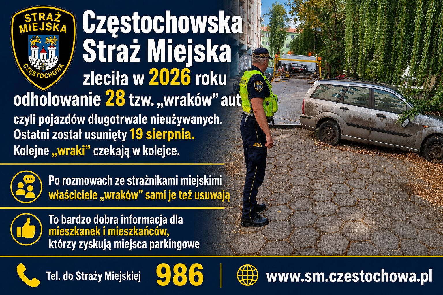 Częstochowska Straż Miejska ,,czyści” kolejne parkingi z ,,wraków” aut 1