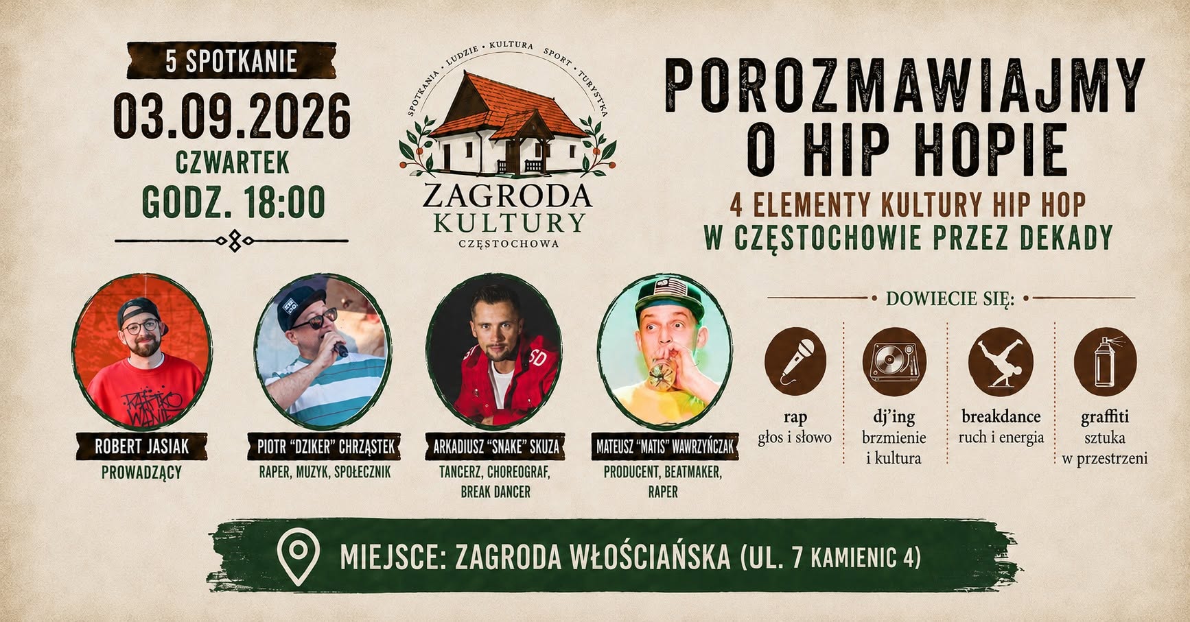 Cztery elementy kultury hip-hop w Częstochowie przez dekady