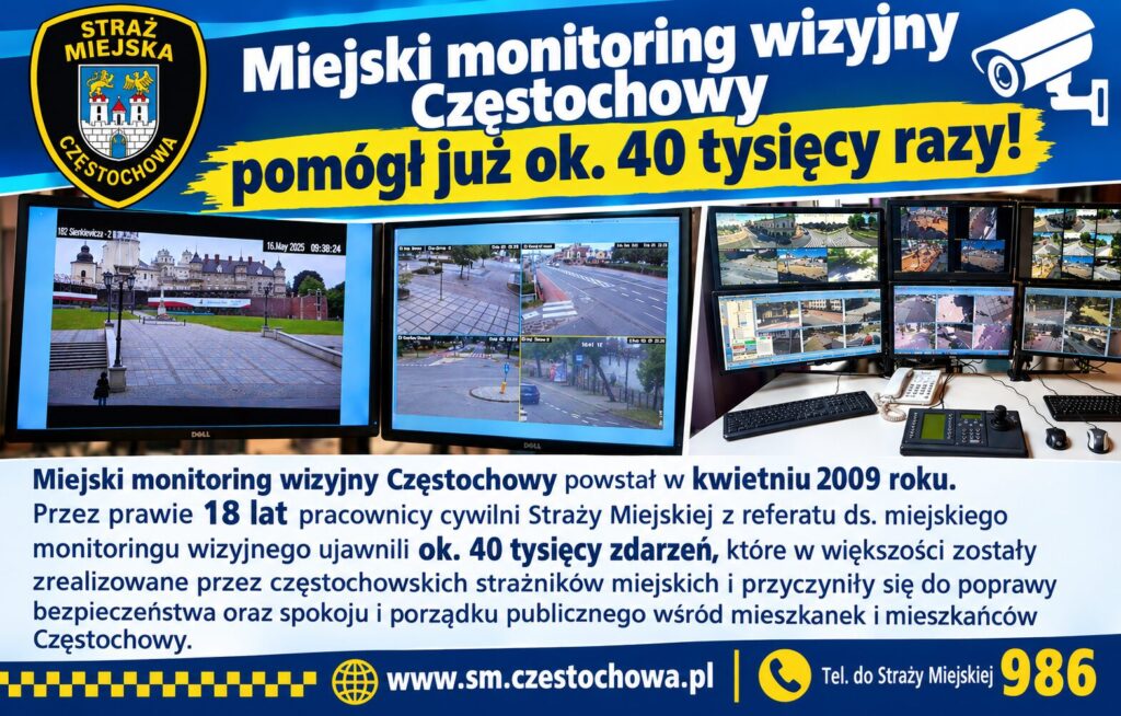 Miejski monitoring wizyjny Częstochowy ujawnił kradzież dokonaną na śpiącym mężczyźnie. Od 2009 roku ujawnił ok. 40000 zdarzeń! 2