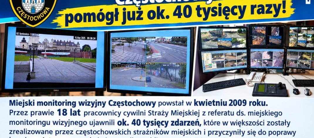 Miejski monitoring wizyjny Częstochowy ujawnił kradzież dokonaną na śpiącym mężczyźnie. Od 2009 roku ujawnił ok. 40000 zdarzeń!